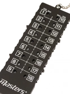 Masters Scorecard Counter