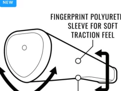 Lamkin Sink Fit Pu Square Top Putter Grip -Golf Master Sales Store IMG 3910